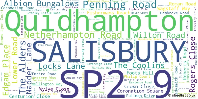 A word cloud for the SP2 9 postcode